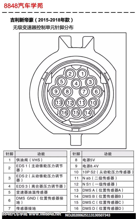 2015-2018年吉利新帝豪无级变速器控制单元